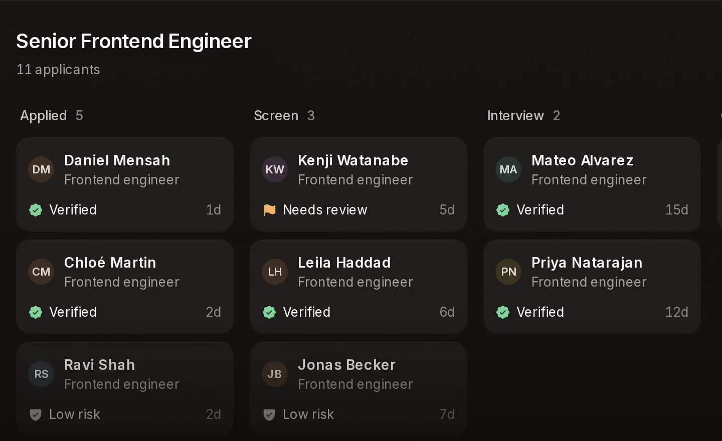 Elsin’s pipeline, each applicant with one status